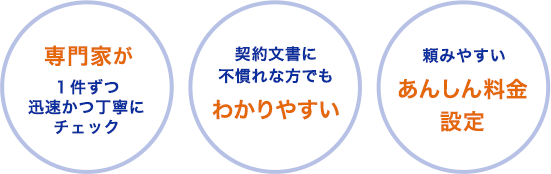 専門家が1件筒迅速かつ丁寧にチェック