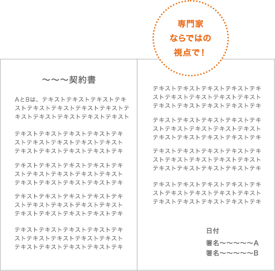 専門家ならではの視点で